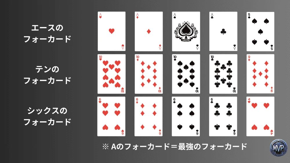 フォーカードの参考例
