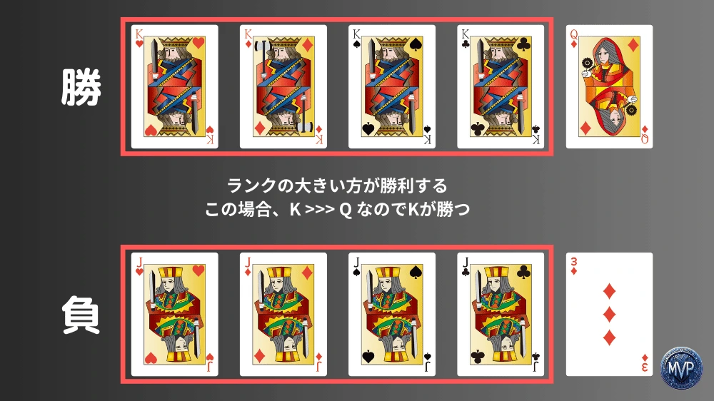 フォーカードのランク比較