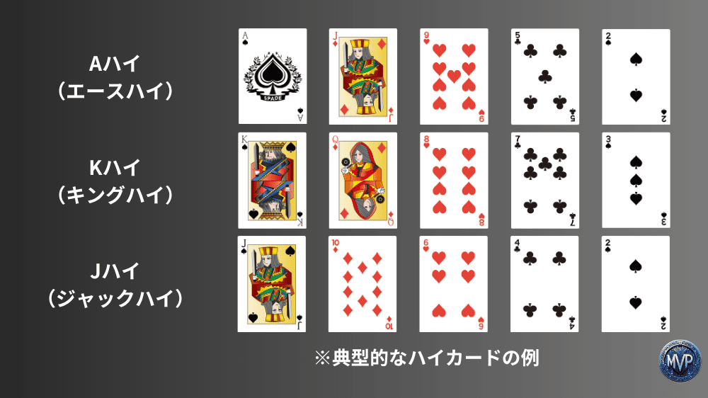 ハイカードの参考例