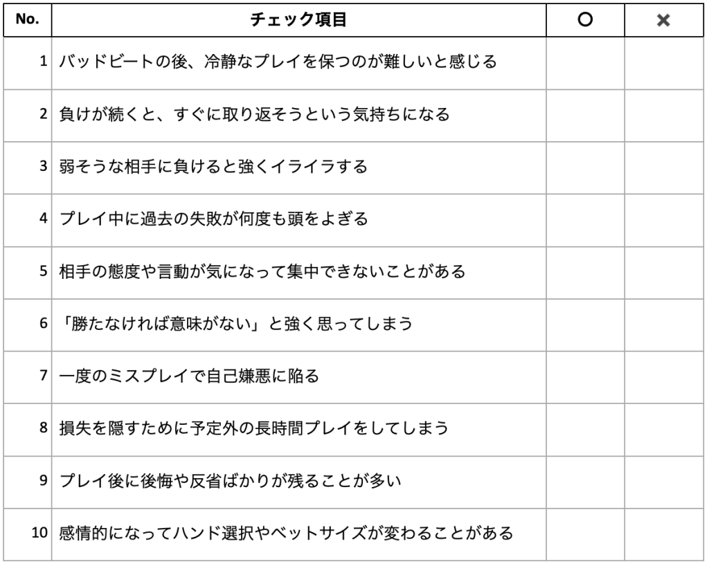 ティルト自己診断シート
